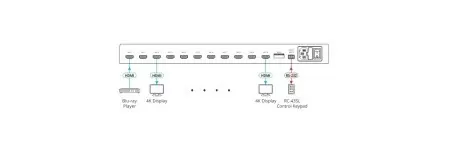 Усилитель-распределитель 1:10 HDMI; поддержка 4K60 4:4:4, HDMI 2.0/ 1:10 4K HDR Distribution Amplifier дешево