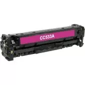 Тонер-картридж/ HP 304A Magenta CLJ CM2320/CP2025 White Box With Chip (CC533A/2660B002) (~2800 стр) Тонер-картридж/ HP 304A Magenta CLJ CM2320/CP2025 White Box With Chip (CC533A/2660B002) (~2800 стр)