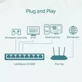 Коммутатор/ 8-port 10/100Mbps unmanaged switch, plastic case, desktop and wall mountable