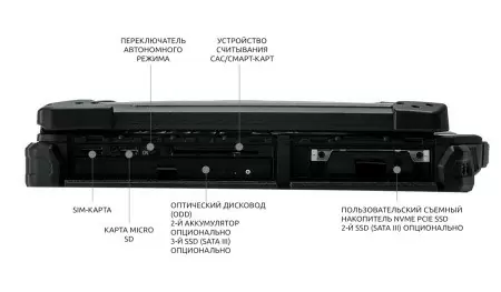 Защищенный ноутбук Z14I Gen2 Basic Win11 Pro/ Z14I Gen2 Basic, 14" FHD (1920 x1080) Sunlight Readable 1000 nits Touchscreen Display, Intel® Core™ i5-1135G7 Processor 2.4 GHz up to 4.2 GHz, Windows 11 Professional with 8GB RAM, 256GB PCIe SSD, Wi-Fi 6 + Bl в WideLAB