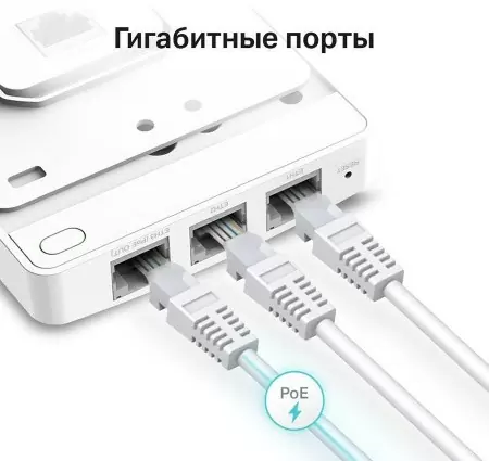 Точка доступа/ AC1200 dual band wall-plate access point, 866Mbps at 5GHz and 300Mbps at 2.4G, 4 Giga LAN port недорого