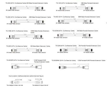 Удлинительный кабель с разъемами, 20 метров/ [TS-20D] 6-pin Conference Cable, 20M male-female extension cable недорого