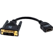 Переходник DVI вилка на HDMI розетку