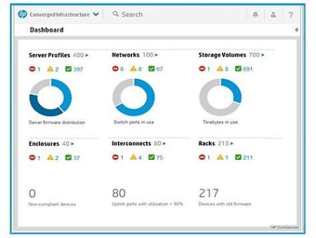 HPE E-LTU OneView with iLO Adv, 3yr 24x7 TS, Flex Qty, Electronic, analog E5Y34A недорого