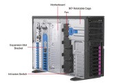 Серверный корпус/ 4U, ATX /E-ATX, Tower,8x3.5" hs +3x5.25'' int + 1x3.5''  SAS/SATA, 12Gbps Backplane (for 3.5"" HDD) including Rear Fan Module Kit*2, and converter cables for GPU AOC PWR ; 2000W CPRS(1+1) (power cord not included)
