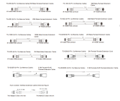 Кабель переходник 6-pin на сетевое подключение/ [TS-003DRM] (6-Pin Aviation Cable) 2M Female and Network Port Female Extension Cable