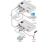 Приемник HDMI, RS-232 и ИК по витой паре HDBaseT; до 70 м, поддержка 4К60 4:2:0/ 4K60 4:2:0 HDMI HDCP 2.2 Receiver  with RS–232 & IR over Long–Reach HDBaseT