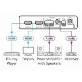 Де-эмбедер аудио из сигнала HDMI; поддержка 4К60 4:4:4/ Де-эмбедер аудио из сигнала HDMI; поддержка 4К60 4:4:4 [40-000090]